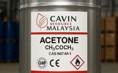 Acetone Prices
