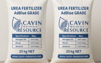 how to source urea from international suppliers