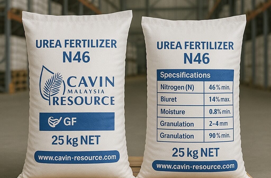 Bulk Urea Wholesale Price Per Ton 2026 – Latest Urea N46 Trends & Forecasts